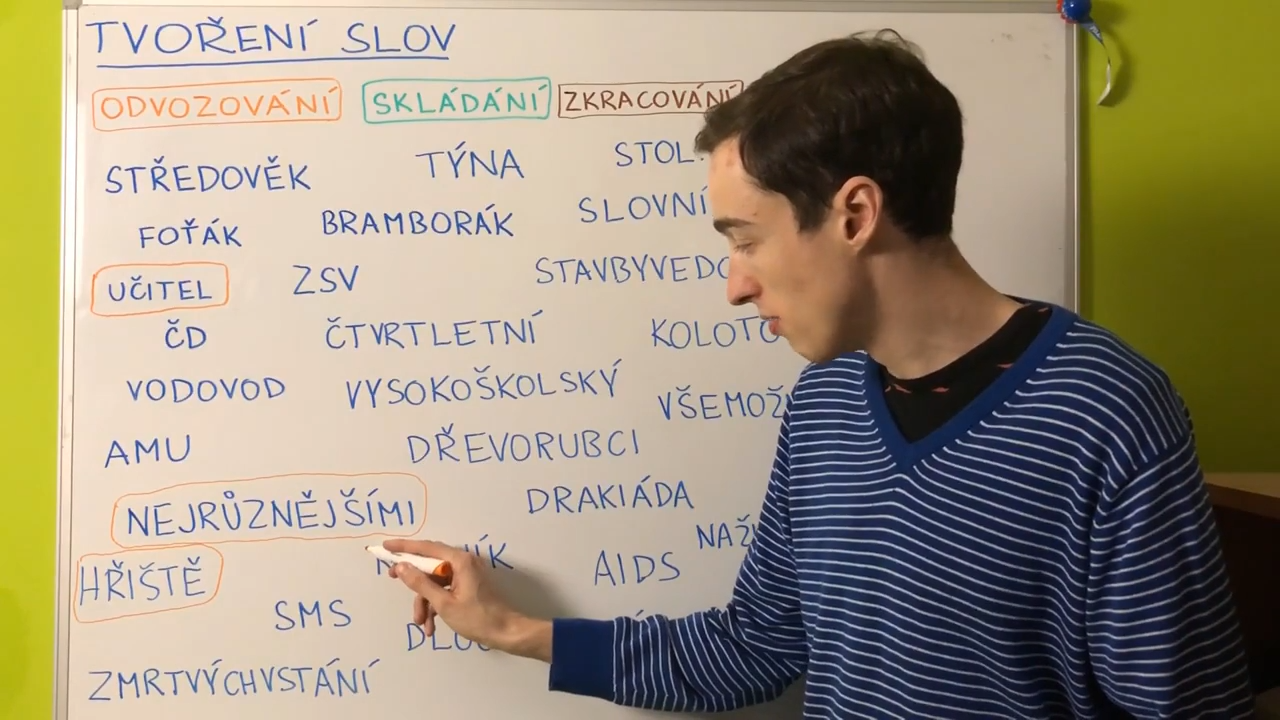 Tvoření Nových Slov - Zkracování, Skládání A Další - Český Jazyk | Stream